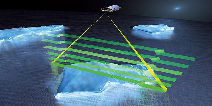 Cryosat 2