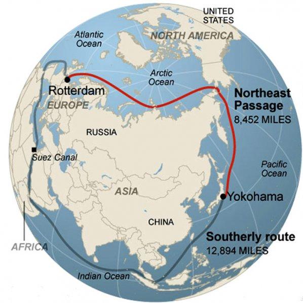 Nord-Ost-Passage